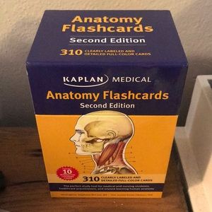Kaplan Medical Anatomy Flashcards